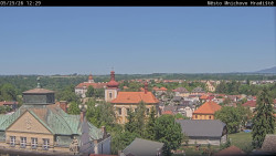 Panorama Mnichova Hradiště