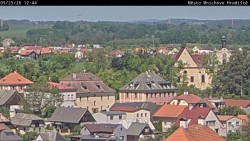 Panorama Mnichova Hradiště