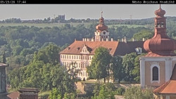 Panorama Mnichova Hradiště