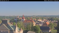 Panorama Mnichova Hradiště