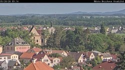 Panorama Mnichova Hradiště