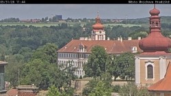 Panorama Mnichova Hradiště