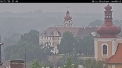 Panorama Mnichova Hradiště