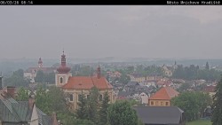 Panorama Mnichova Hradiště