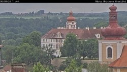 Panorama Mnichova Hradiště
