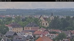 Panorama Mnichova Hradiště