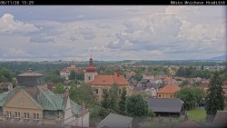 Panorama Mnichova Hradiště
