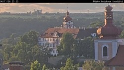 Panorama Mnichova Hradiště