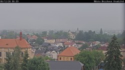 Panorama Mnichova Hradiště