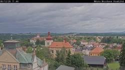Panorama Mnichova Hradiště