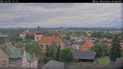 Panorama Mnichova Hradiště