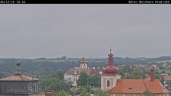 Panorama Mnichova Hradiště