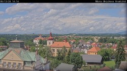 Panorama Mnichova Hradiště
