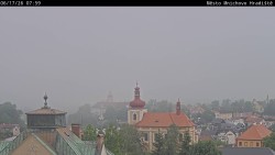 Panorama Mnichova Hradiště