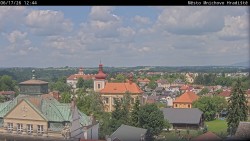 Panorama of Mnichovo Hradiště
