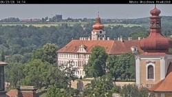 Panorama Mnichova Hradiště