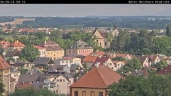 Panorama Mnichova Hradiště