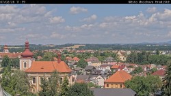 Panorama Mnichova Hradiště