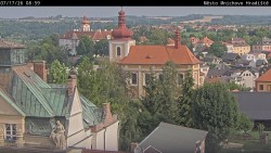 Panorama Mnichova Hradiště
