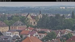 Panorama Mnichova Hradiště