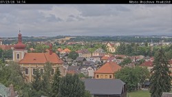 Panorama Mnichova Hradiště