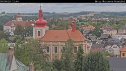 Panorama Mnichova Hradiště