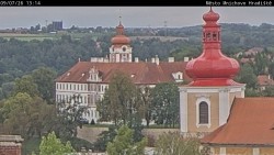 Panorama Mnichova Hradiště