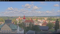 Panorama Mnichova Hradiště