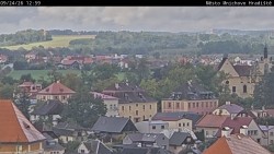 Panorama Mnichova Hradiště