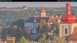 Panorama Mnichova Hradiště