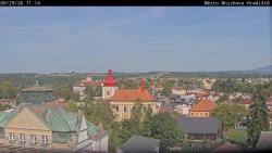 Panorama Mnichova Hradiště