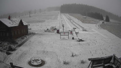 Horské atrakce Ramzová