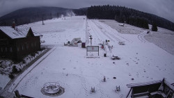 Horské atrakce Ramzová