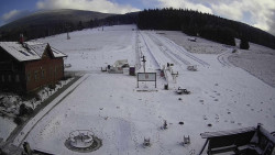 Horské atrakce Ramzová