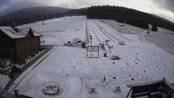 Horské atrakce Ramzová