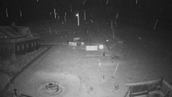 Horské atrakce Ramzová