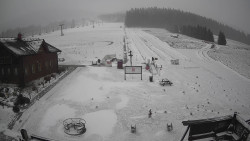 Horské atrakce Ramzová