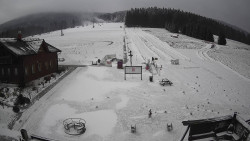 Horské atrakce Ramzová