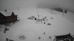 Horské atrakce Ramzová