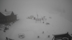 Horské atrakce Ramzová