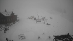 Horské atrakce Ramzová