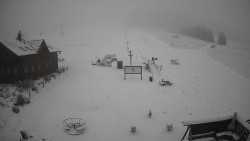 Horské atrakce Ramzová