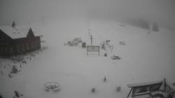 Horské atrakce Ramzová