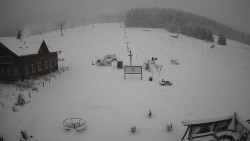 Horské atrakce Ramzová