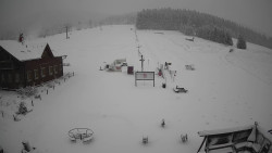 Horské atrakce Ramzová