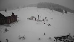 Horské atrakce Ramzová