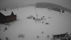 Horské atrakce Ramzová