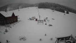 Horské atrakce Ramzová