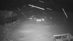 Horské atrakce Ramzová