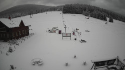 Horské atrakce Ramzová